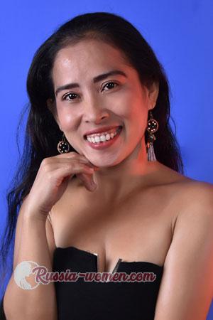 150128 - Ruthcel Age: 38 - Philippines