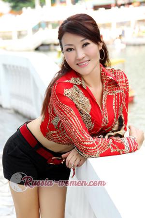 150948 - Chunxiang Age: 60 - China