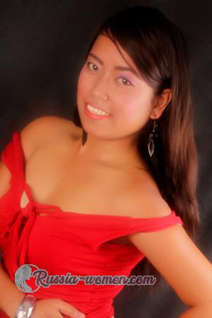 151231 - Jessed Ann Age: 31 - Philippines