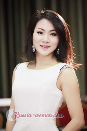151482 - hua Age: 47 - China