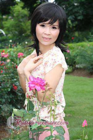 152128 - Yuxiang Age: 62 - China