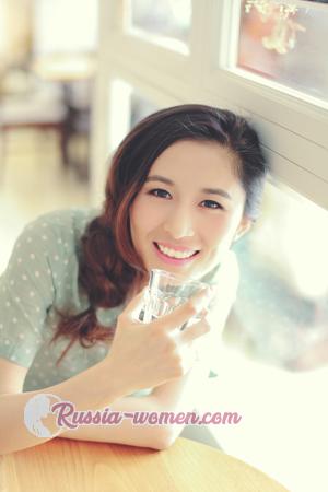 152256 - Yuping Age: 42 - China