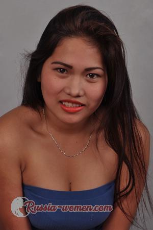 152783 - Rinabeth Age: 31 - Philippines