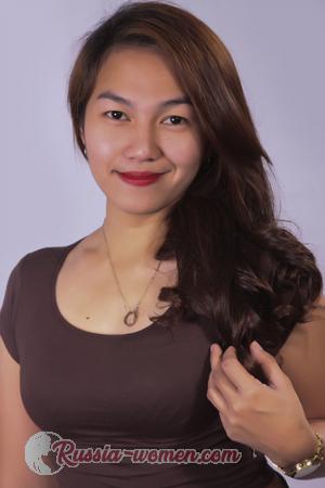 153134 - Nelia Age: 32 - Philippines