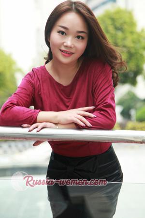 153639 - Jing Age: 44 - China