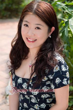 153973 - Yue Age: 48 - China