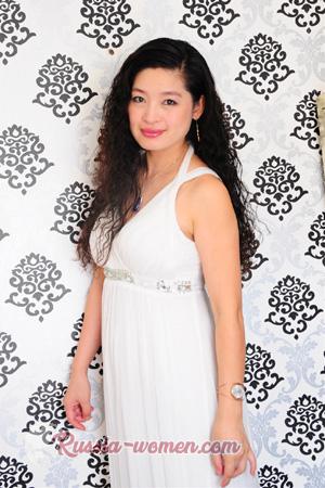 154304 - Wei Age: 54 - China