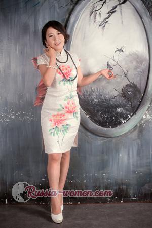 154529 - Xiaoyong Age: 54 - China