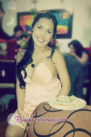 154880 - Yessyca Age: 32 - Colombia