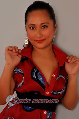 154932 - Mary Joy Age: 33 - Philippines