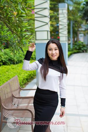 155407 - Lei Age: 43 - China