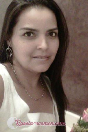 Ladies of Latin-America