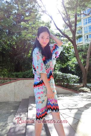 Ladies of China