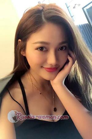 156992 - Lu Age: 31 - China