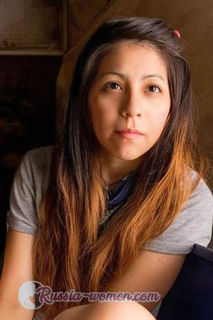 157353 - Mirna Age: 36 - Argentina