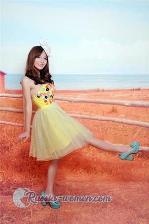 157891 - Rong Age: 31 - China