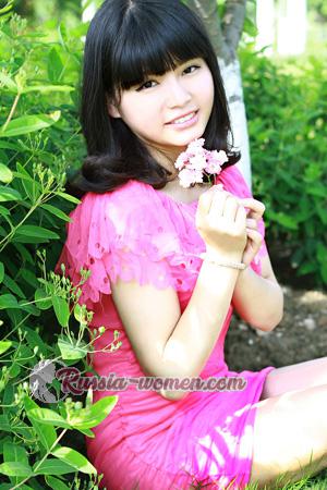 159004 - Lu Age: 34 - China