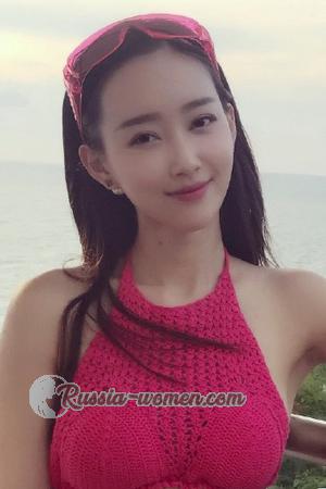 159013 - Biqing Age: 36 - China