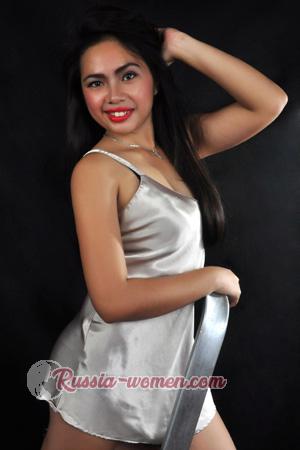 159235 - Ailyn Age: 32 - Philippines