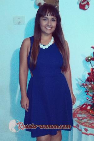 160195 - Sofia Age: 35 - Colombia