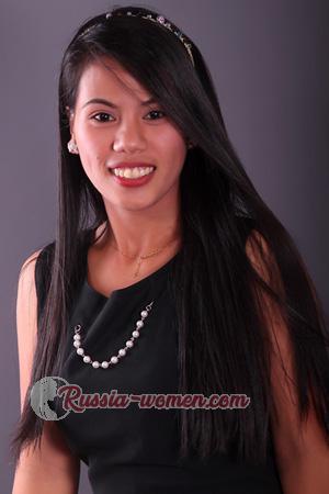 160214 - Sandra Age: 37 - Philippines