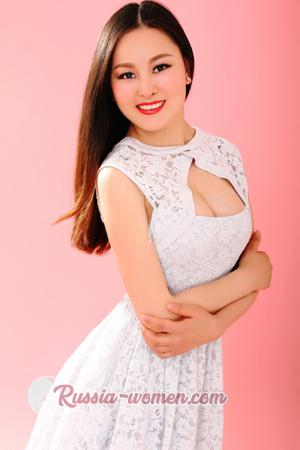 160757 - Kunyan Age: 42 - China
