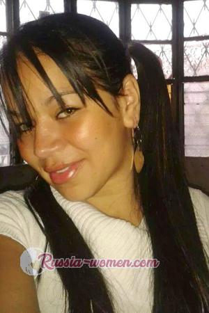 161827 - Angie Age: 36 - Costa Rica