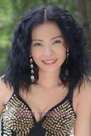 162146 - Lifen Age: 53 - China