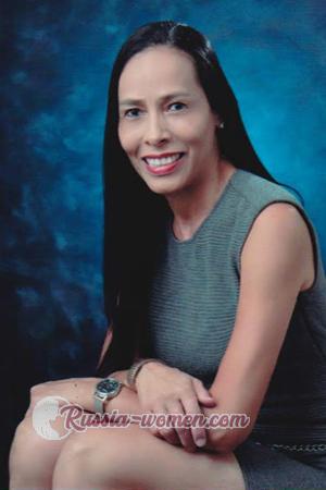 163105 - Iliana Age: 54 - Costa Rica