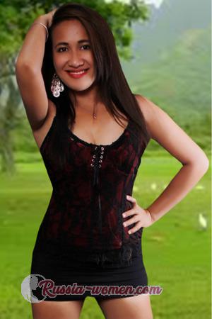 163609 - Cherry Mae Age: 30 - Philippines