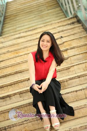 163623 - Jing Age: 53 - China
