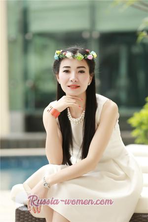 164468 - Xiaoyan Age: 45 - China