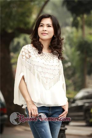 166473 - Dan Age: 35 - China