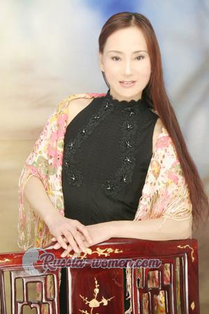 166510 - Hua Age: 63 - China