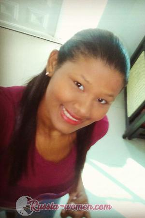 167640 - Luz Age: 31 - Colombia