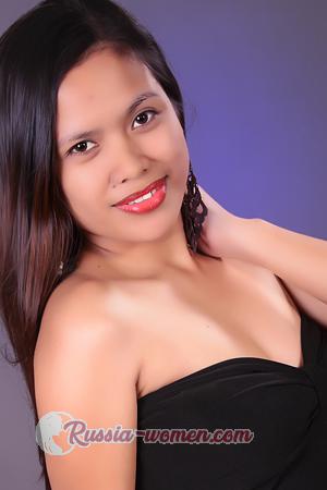 167645 - Mary Joy Age: 37 - Philippines