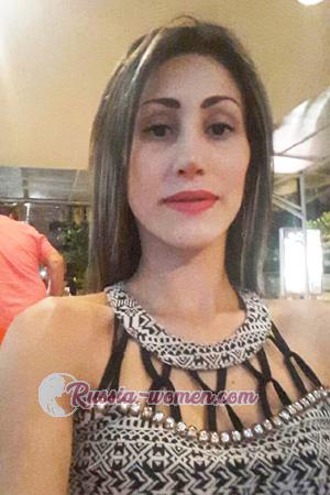 170302 - Angela Patricia Age: 38 - Colombia