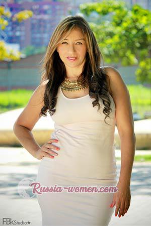 170410 - Luz Mary Age: 59 - Colombia