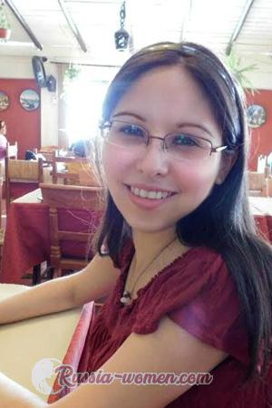170794 - Jazmin Age: 36 - Chile