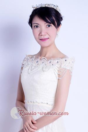 172380 - Min Age: 56 - China