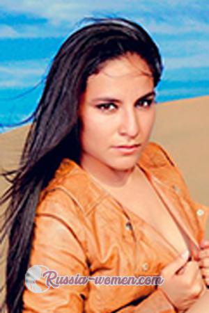 172488 - Claudia Age: 35 - Peru