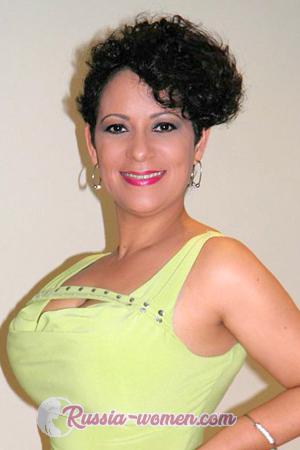 172824 - Leidy Age: 46 - Costa Rica