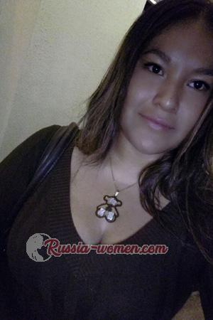 173129 - Diana Age: 31 - Costa Rica