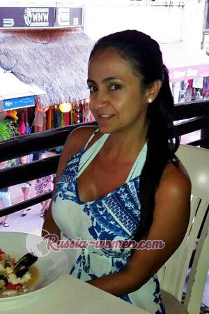 Ladies of Colombia