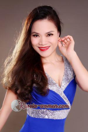174377 - Hongying Age: 48 - China