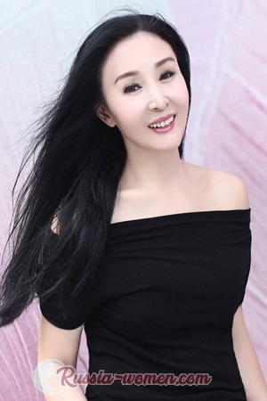 174634 - Min Age: 60 - China
