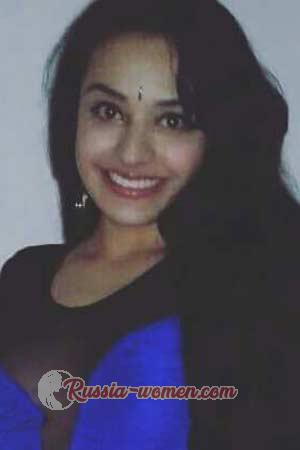 175467 - Kelly Nathalia Age: 32 - Colombia