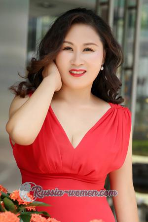 176288 - Huiping Age: 57 - China