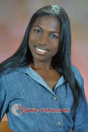 176393 - Minelvis Age: 46 - Colombia