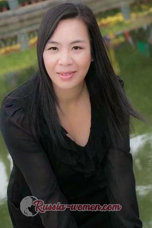 177795 - Xiaoqin Age: 51 - China